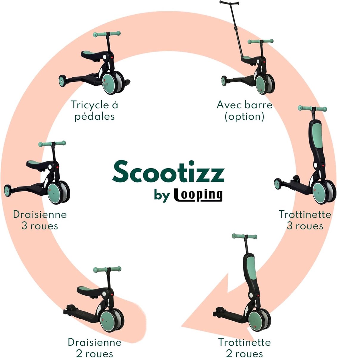 Looping SCOOTIZZ Loopfiets kopen online