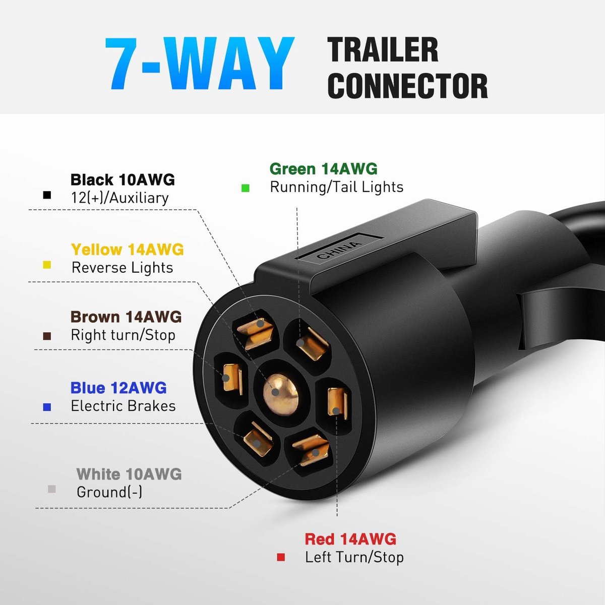 snelshoppen heavy duty 7 way plug inline trailer cord 2 4 m weerbestendige corrosiebestendige rv kabel ideaal voor truck en camper